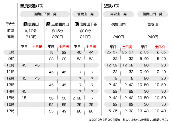 バス時刻表